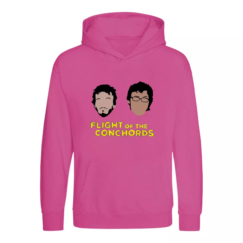 Custom Product Image